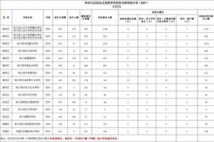 开云电竞官方网站下载截图4